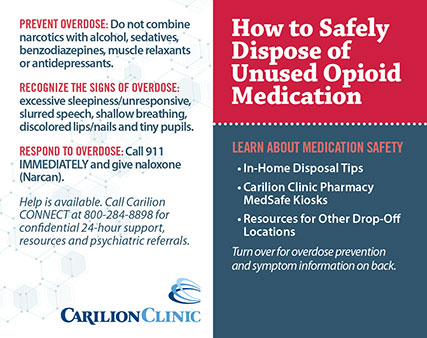 Opioid Disposal Card